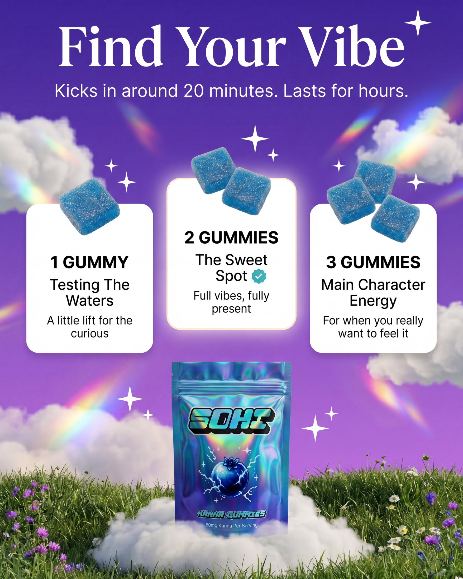 SOHI blue razz kanna gummies dosing guide — 1, 2, or 3 gummies for your perfect vibe