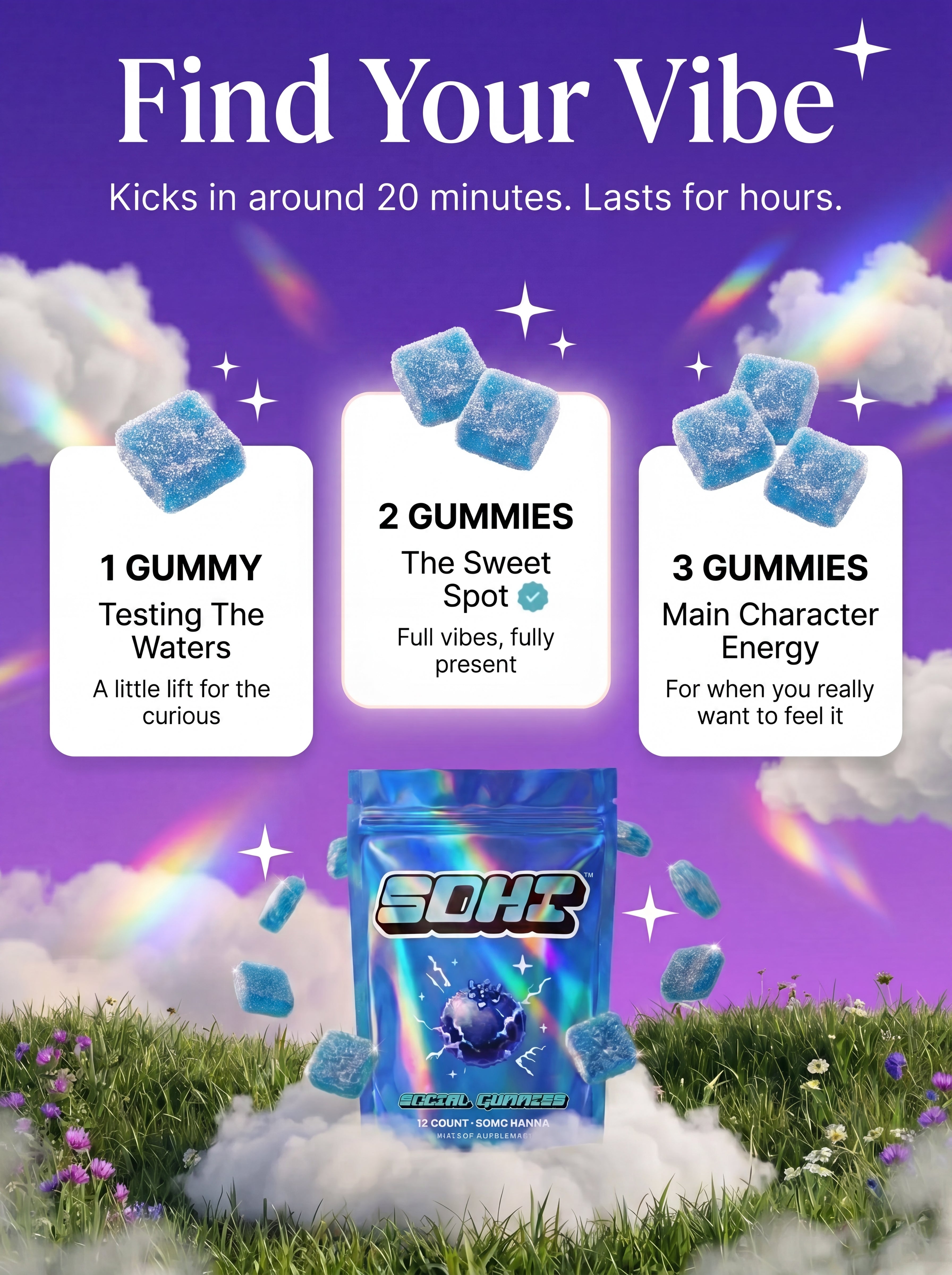 Blue Razz Bliss Kanna Gummies